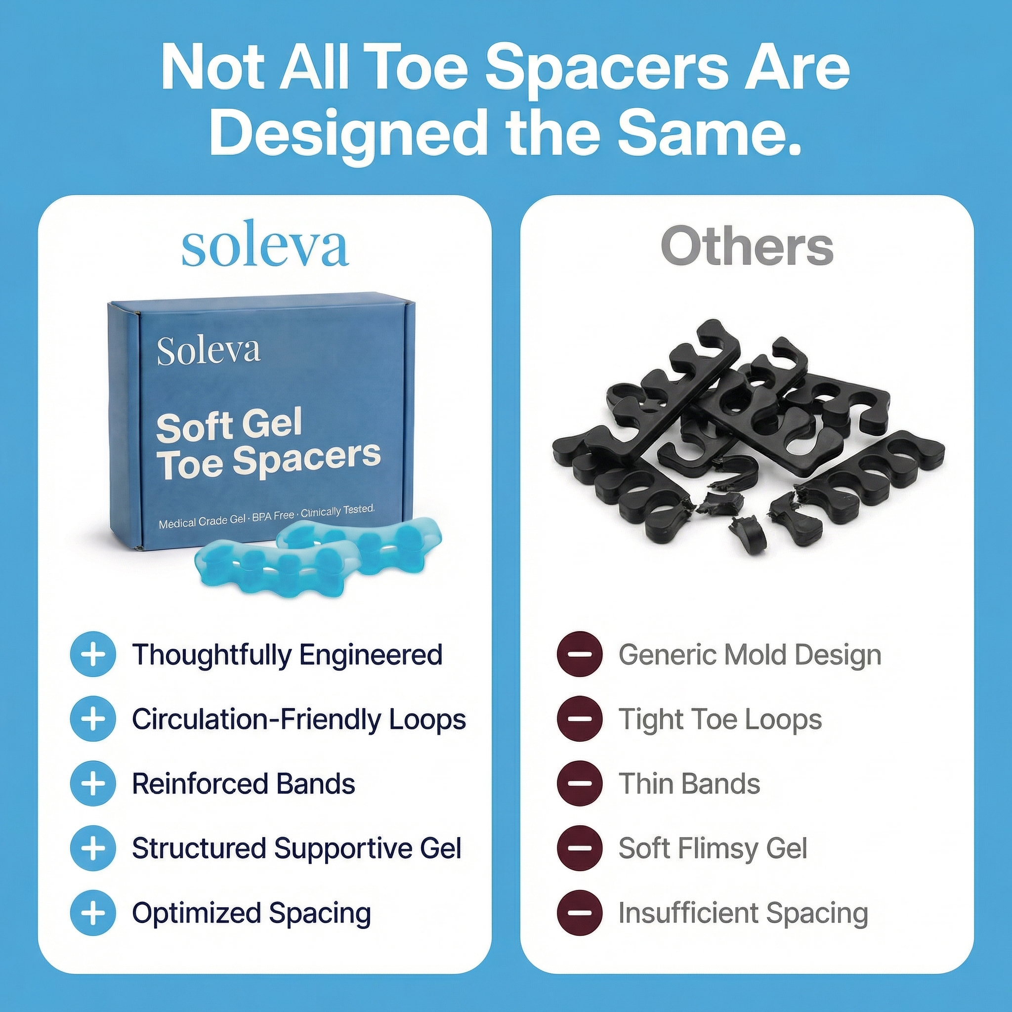 Soleva Soft Gel Toe Spacers