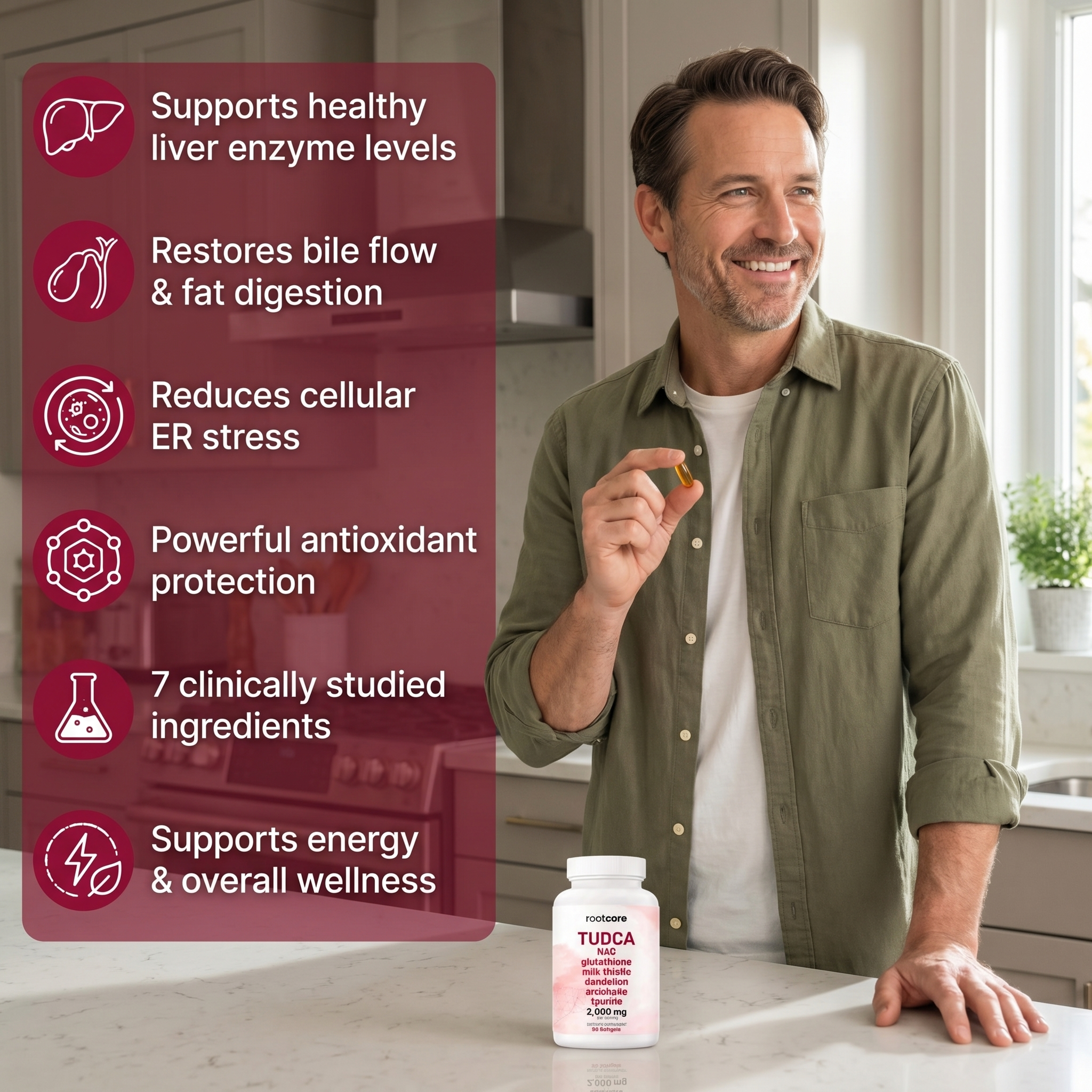 TUDCA 2,000mg Liver Repair Softgels