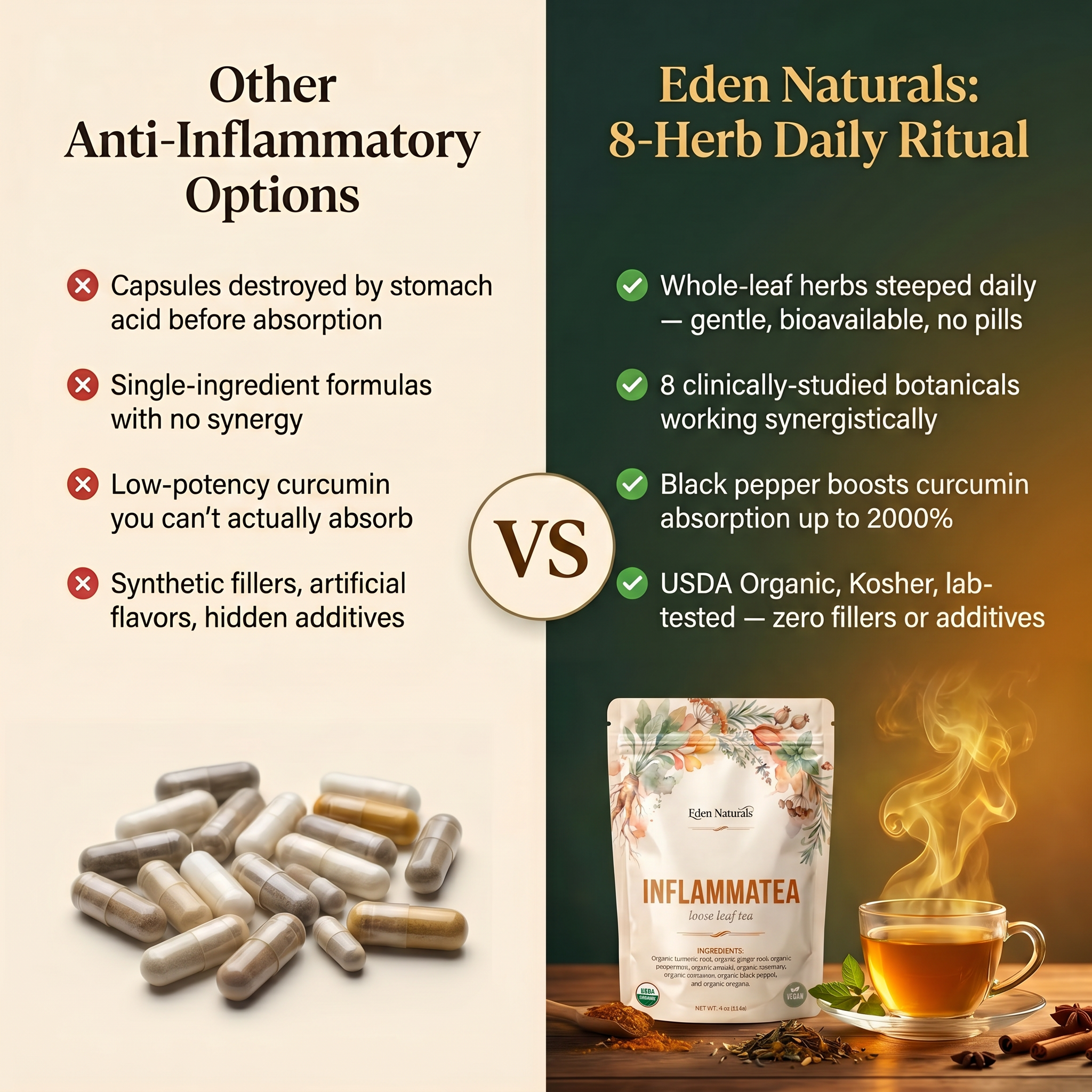 Inflammatea Pure Organic Loose Leaf Tea