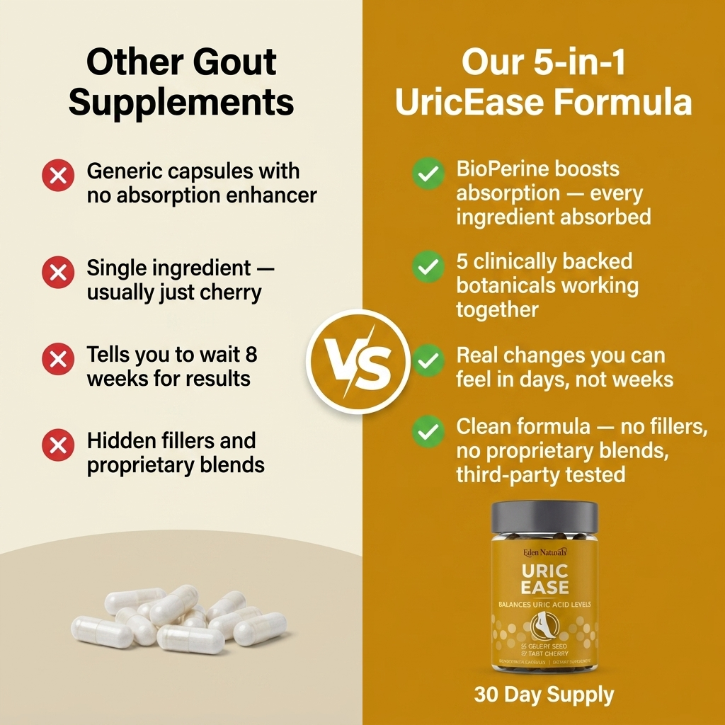UricEase Capsules