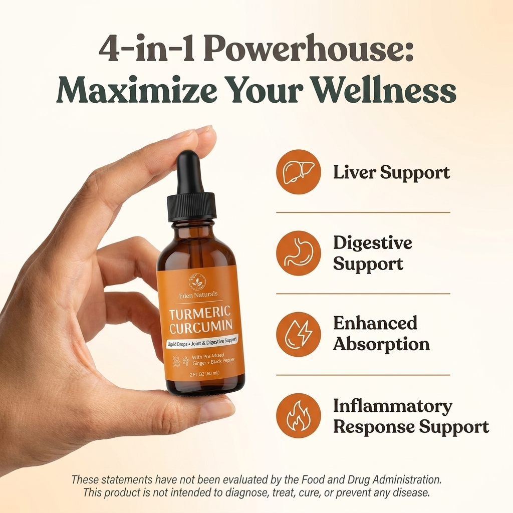 Turmeric Curcumin Complex Drops