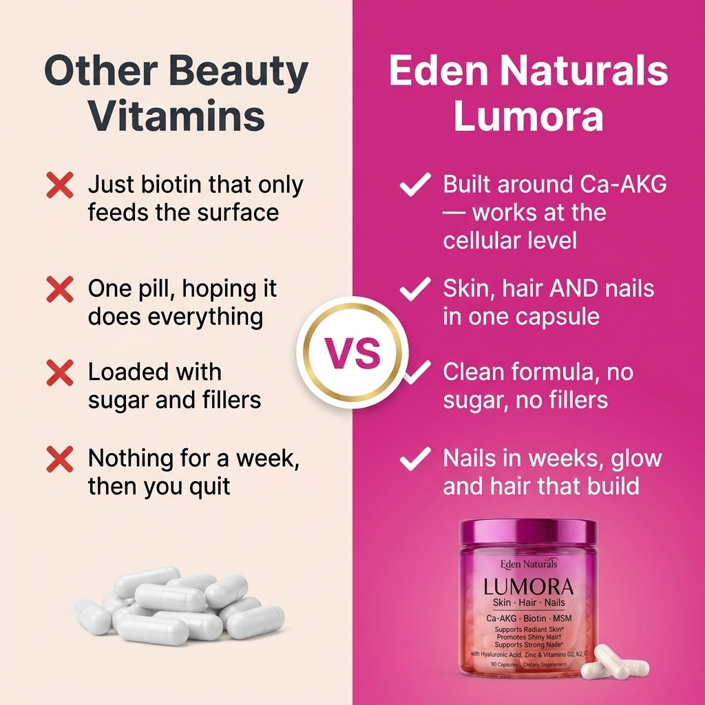 Lumora Skin, Hair & Nails Vitamins