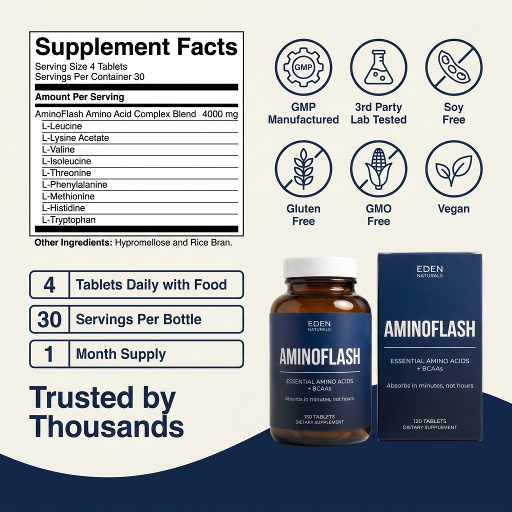 AminoFlash – EAAs + BCAAs for Muscle & Recovery Support