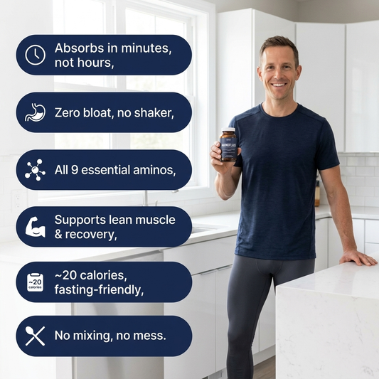 AminoFlash – EAAs + BCAAs for Muscle & Recovery Support