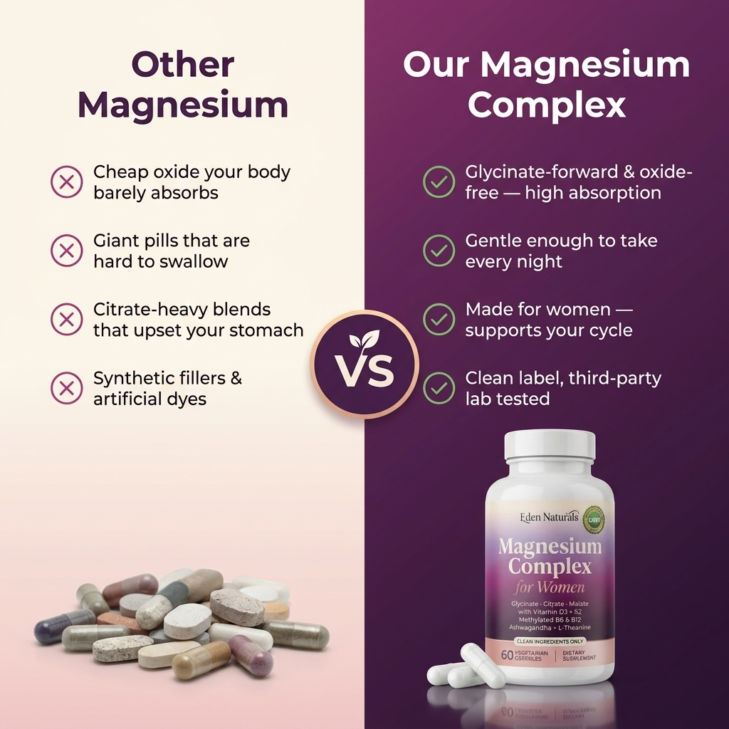Magnesium Complex for Women