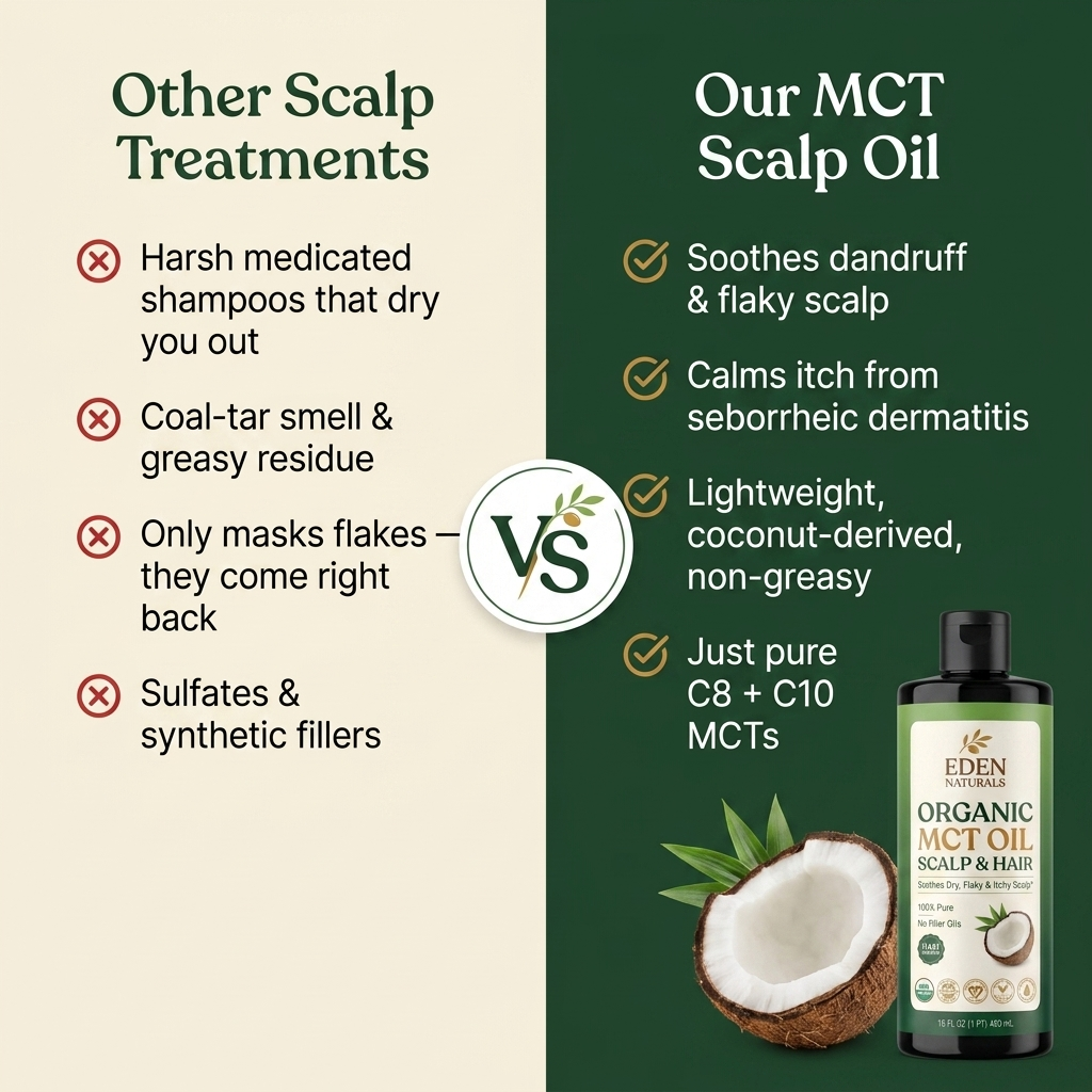 Organic MCT Oil - Hair & Scalp